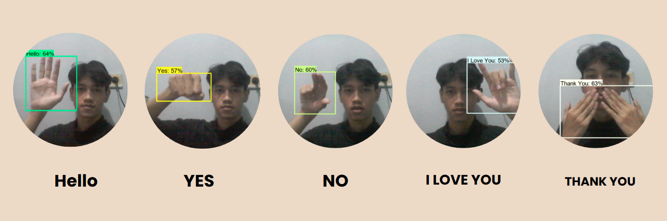 sign-language